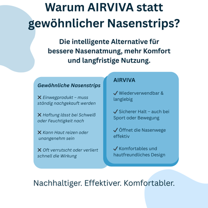 Airviva - Magnetische Nasenstrips