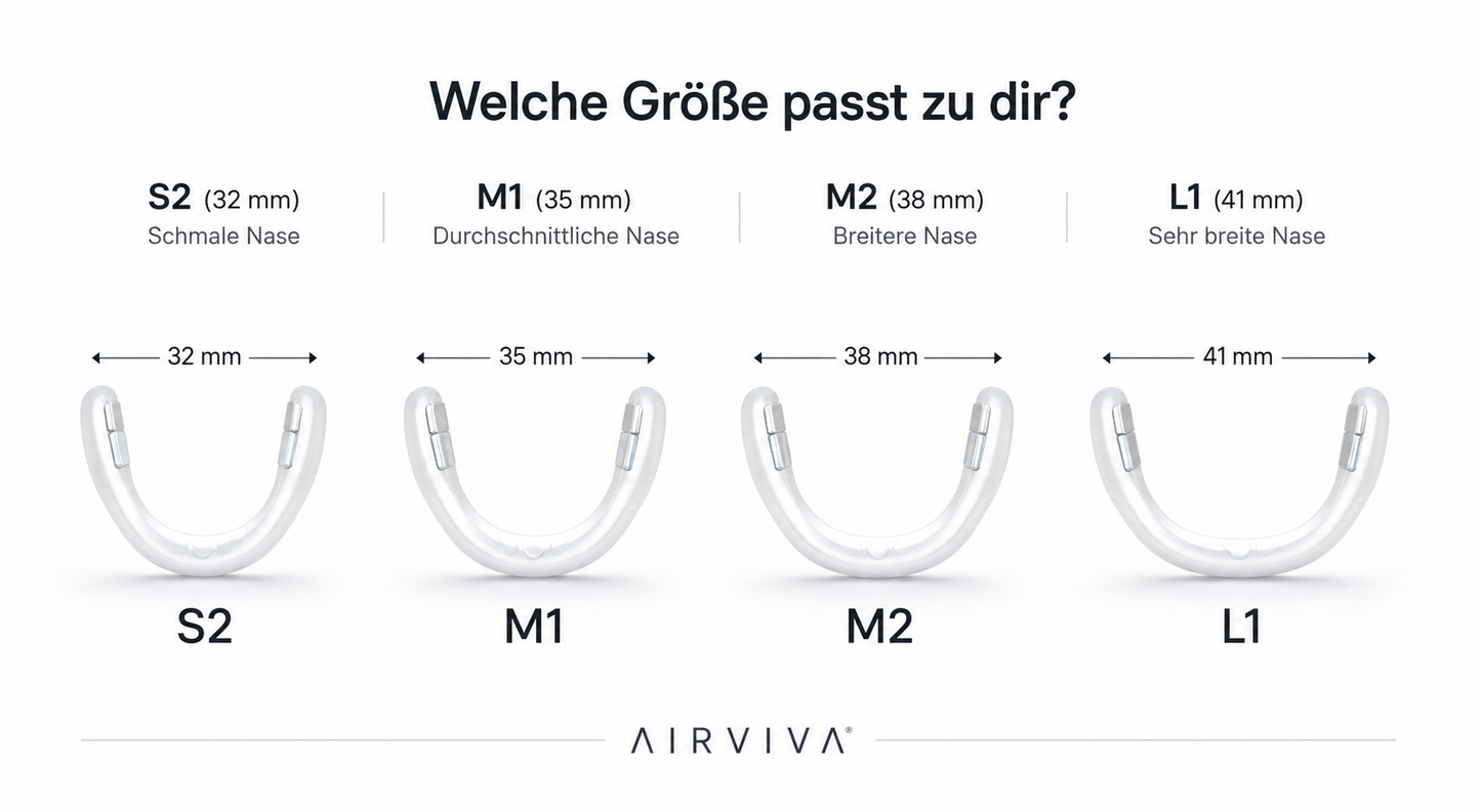 Airviva - Magnetische Nasenstrips