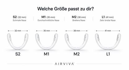 Airviva - Magnetische Nasenstrips